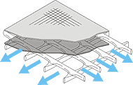 bi-planar meshes for drainage